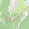 Trace GPS Croix de l'Alpe depuis les Varvats, itinéraire, parcours