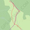 Trace GPS Antchola et sommet d'Ixtauz, itinéraire, parcours