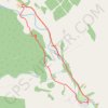 Trace GPS Around Kirkmichael, Perthshire, itinéraire, parcours