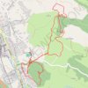 Trace GPS Trail de Montgailhard 10km, itinéraire, parcours