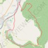 Trace GPS La Bôve et le Côna, itinéraire, parcours