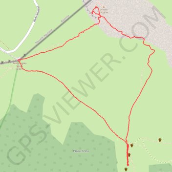 Trace GPS Le circuit d'Urkulu depuis le col d'Arnosteguy, itinéraire, parcours