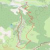 Trace GPS La gorge d'Ehujarre, itinéraire, parcours