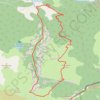 Trace GPS Le circuit du canyon d'Ehujarre, itinéraire, parcours