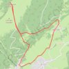 Trace GPS Boucle du Chasseron, itinéraire, parcours