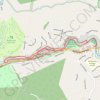Trace GPS Warburton - Yarra River Walk, itinéraire, parcours