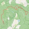 Trace GPS Mount Macedon - Camels Hump, itinéraire, parcours