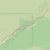 Trace GPS Big Dalton Canyon Trail, itinéraire, parcours