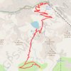 Trace GPS Pic du midi de Bigorre, itinéraire, parcours