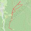 Trace GPS En Alsace, itinéraire, parcours