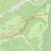 Trace GPS Kaiserstuhl, itinéraire, parcours
