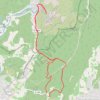 Trace GPS Lagnes Fontaine du Vauluse, itinéraire, parcours