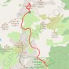 Trace GPS Capu Tafunatu, itinéraire, parcours