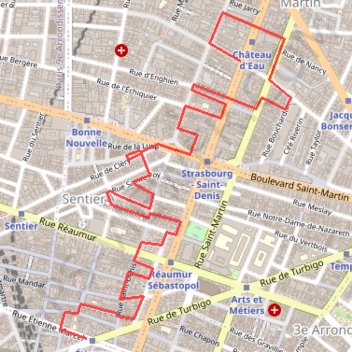 Trace GPS Les passages de Paris, itinéraire, parcours