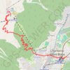 Trace GPS Chamonix - Planpraz, itinéraire, parcours