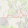 Trace GPS Pinnacle Peak Park, itinéraire, parcours