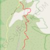 Trace GPS Stoddard Peak, itinéraire, parcours