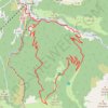 Trace GPS Col de Joux, itinéraire, parcours